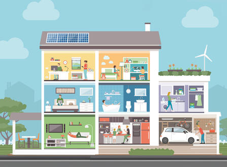 Klimafreundliche Lösungen für Ihr Zuhause